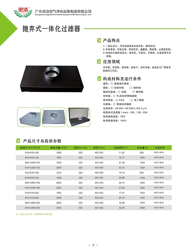 一体式高效送风口标准尺寸？哪家好？