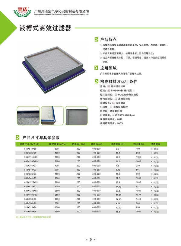 液槽密封式高效麻豆黄色片网站用途及效率(2019版) 液槽密封式高效麻豆黄色片网站用途及效率(2019版)
