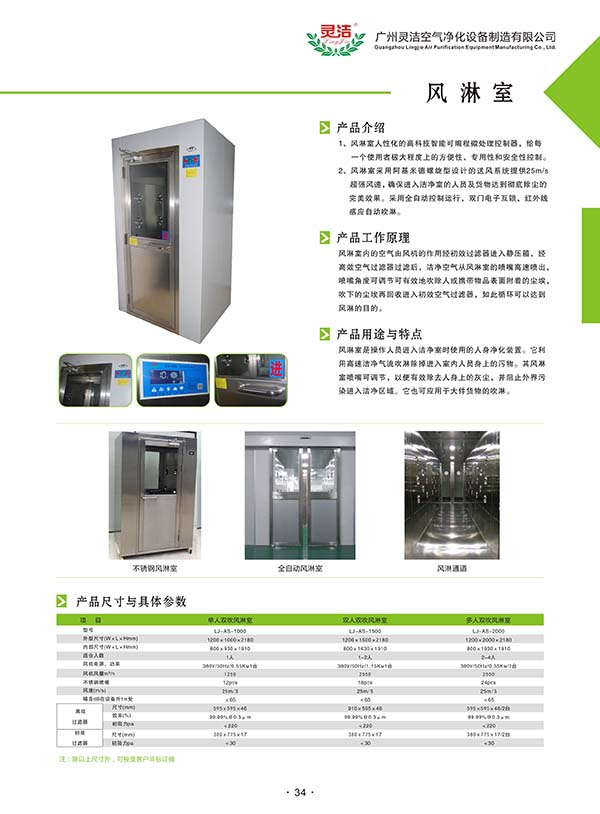 QS认证专用风淋室定义 QS认证专用风淋室定义