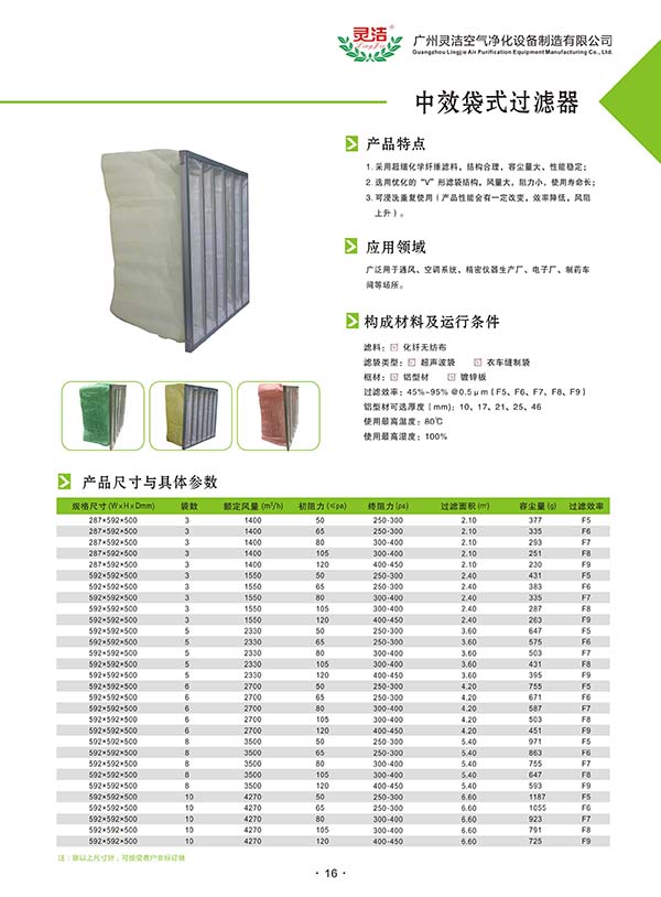 F9中效袋式麻豆黄色片网站的详细资料 F9中效袋式麻豆黄色片网站的详细资料