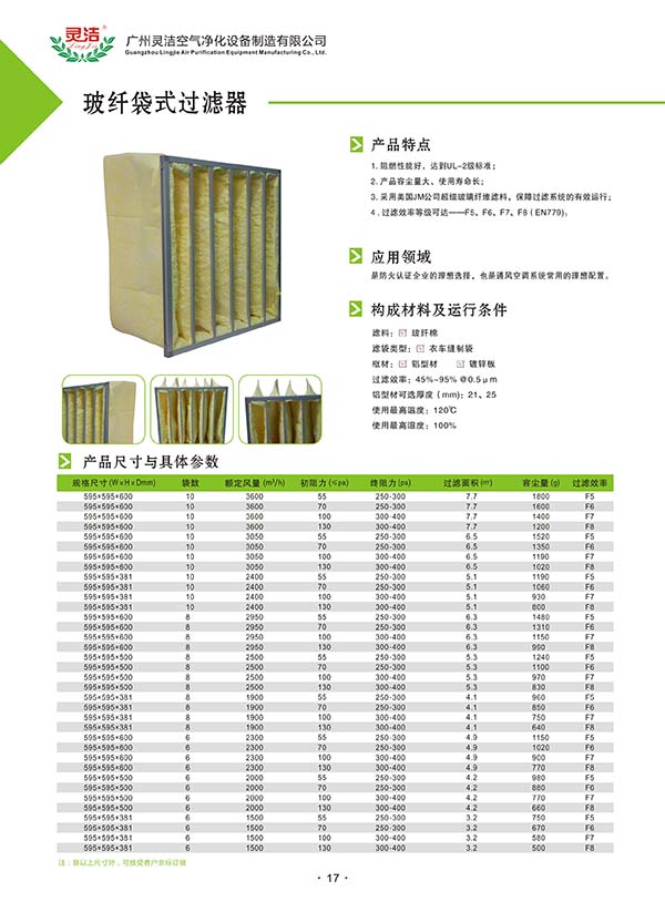玻纤袋式麻豆黄色片网站说明及应用