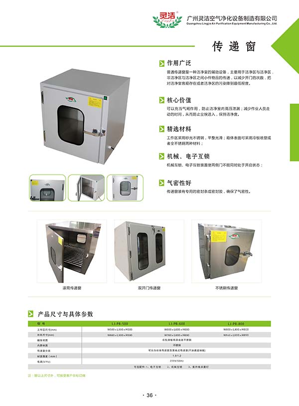 传递窗 传递窗