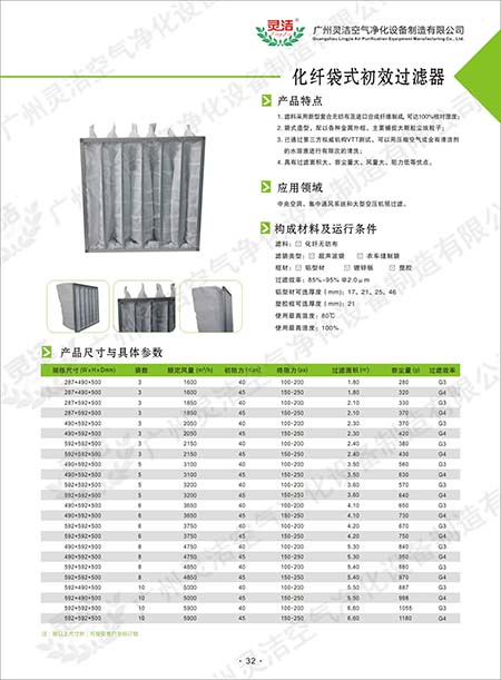 G3级袋式初效麻豆黄色片网站用于哪些场所
